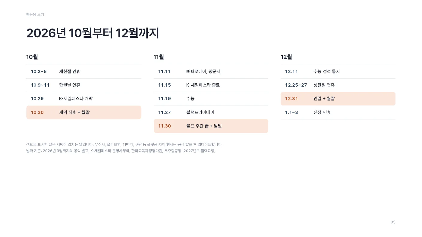 2026년 10월부터 12월까지 행사와 연휴 일정