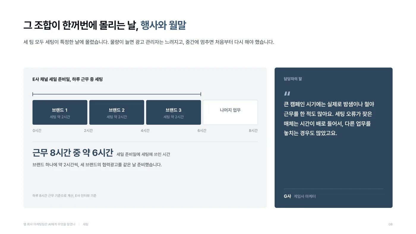 한 시간 걸리던 세팅이 10분 안으로 들어온 과정